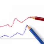 障害福祉サービス事業の動向