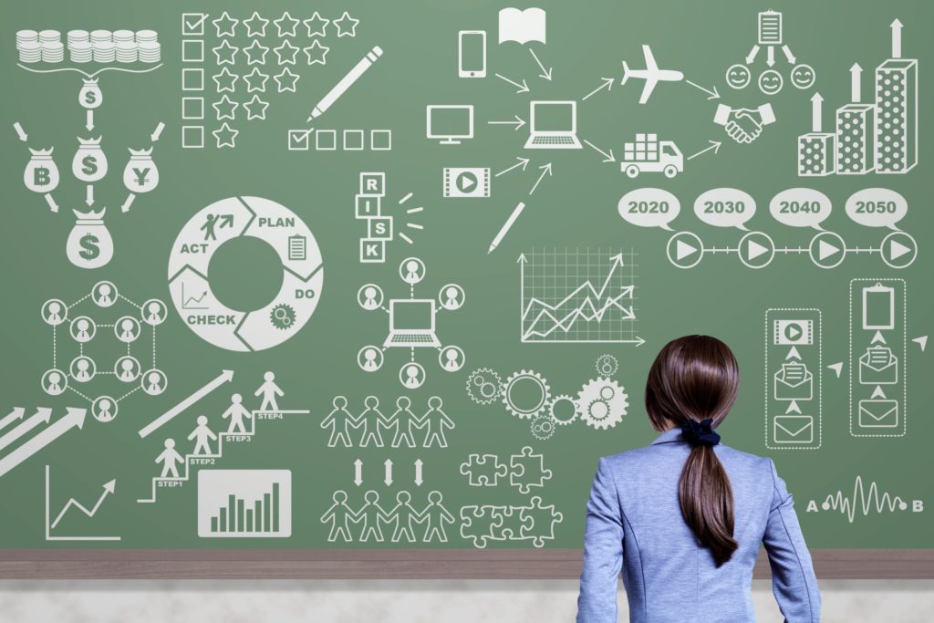 やることが多くて困っている